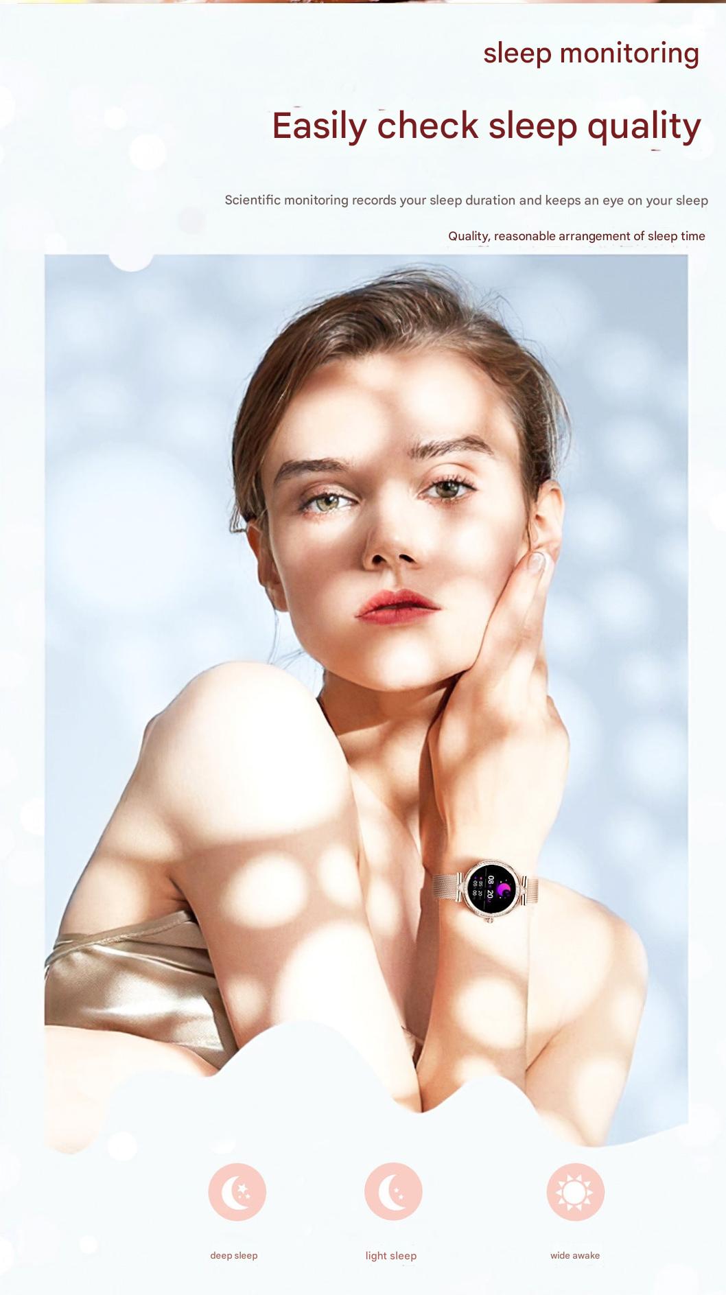 User Interface of Smart Watch