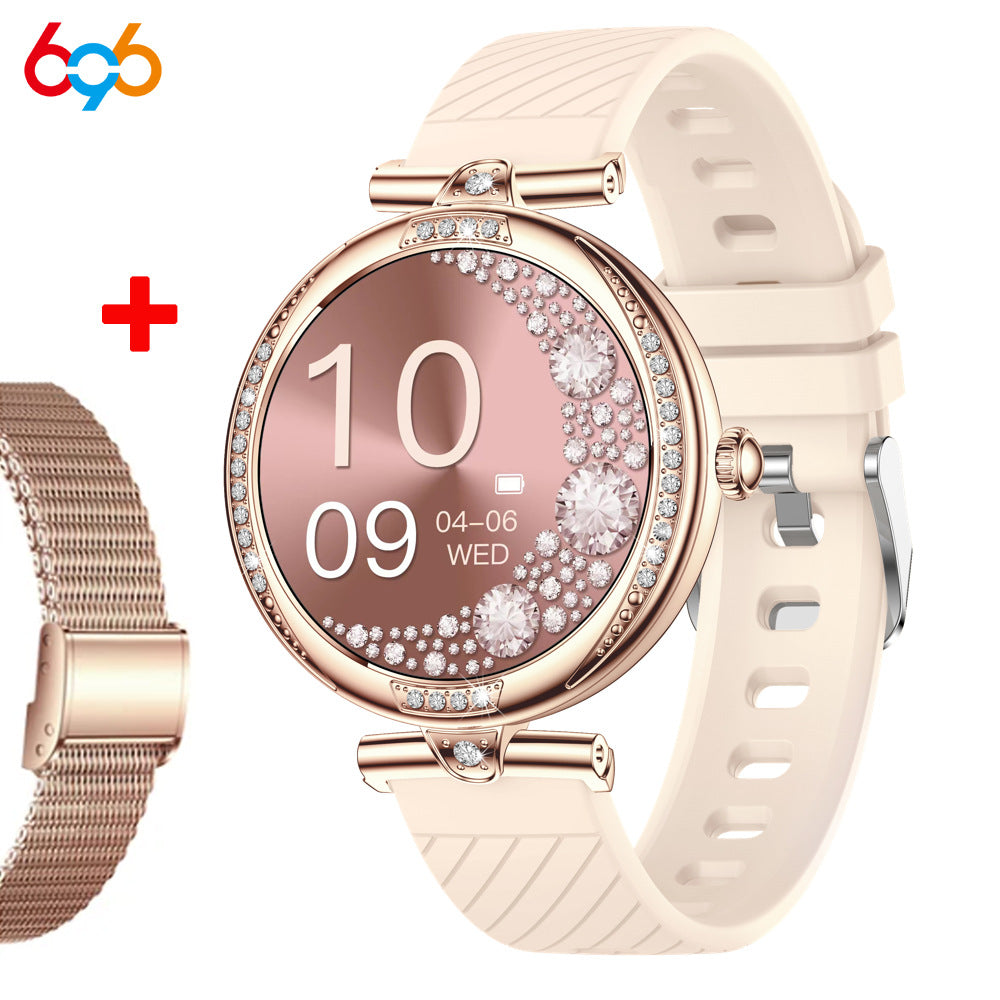 User Interface of Smart Watch