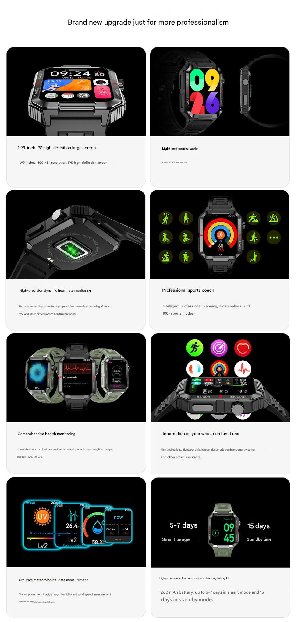 Smartwatch with health features and notifications