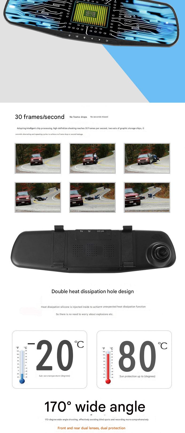Rearview mirror dash cam side view