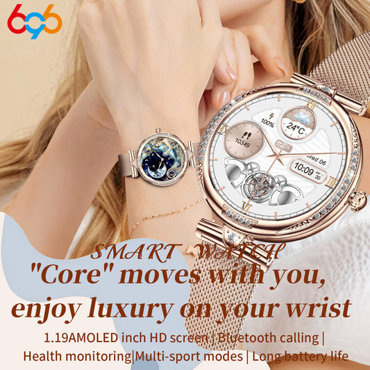 Health Monitoring Functions