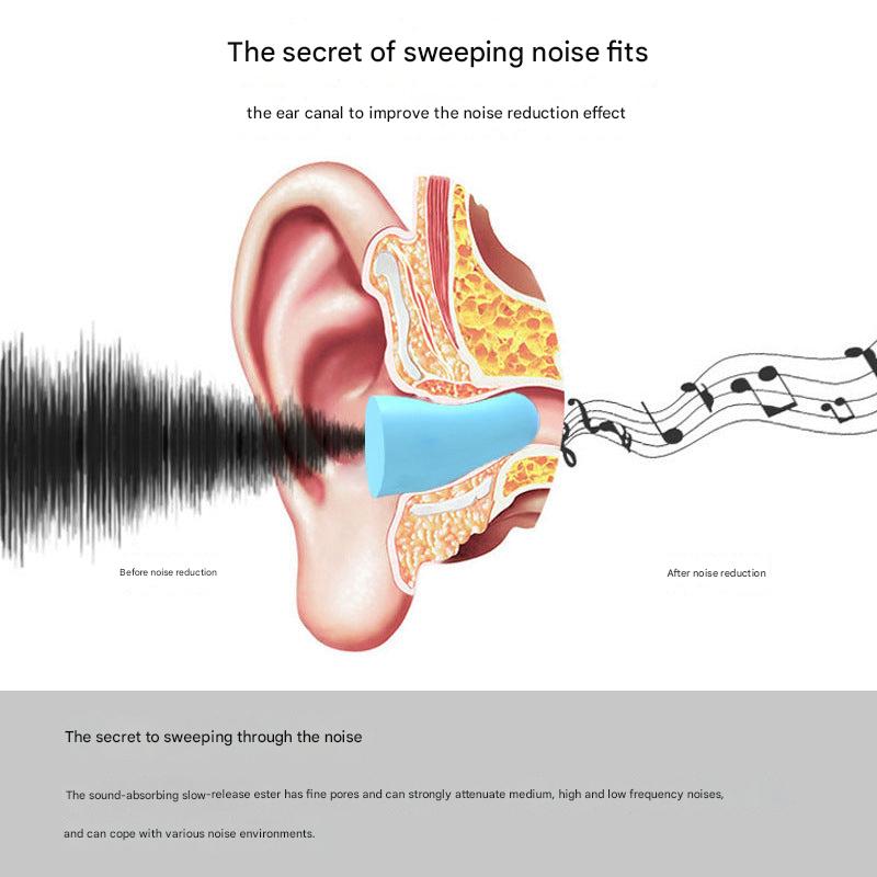 Portable Noise Cancelling Earplugs Image 6