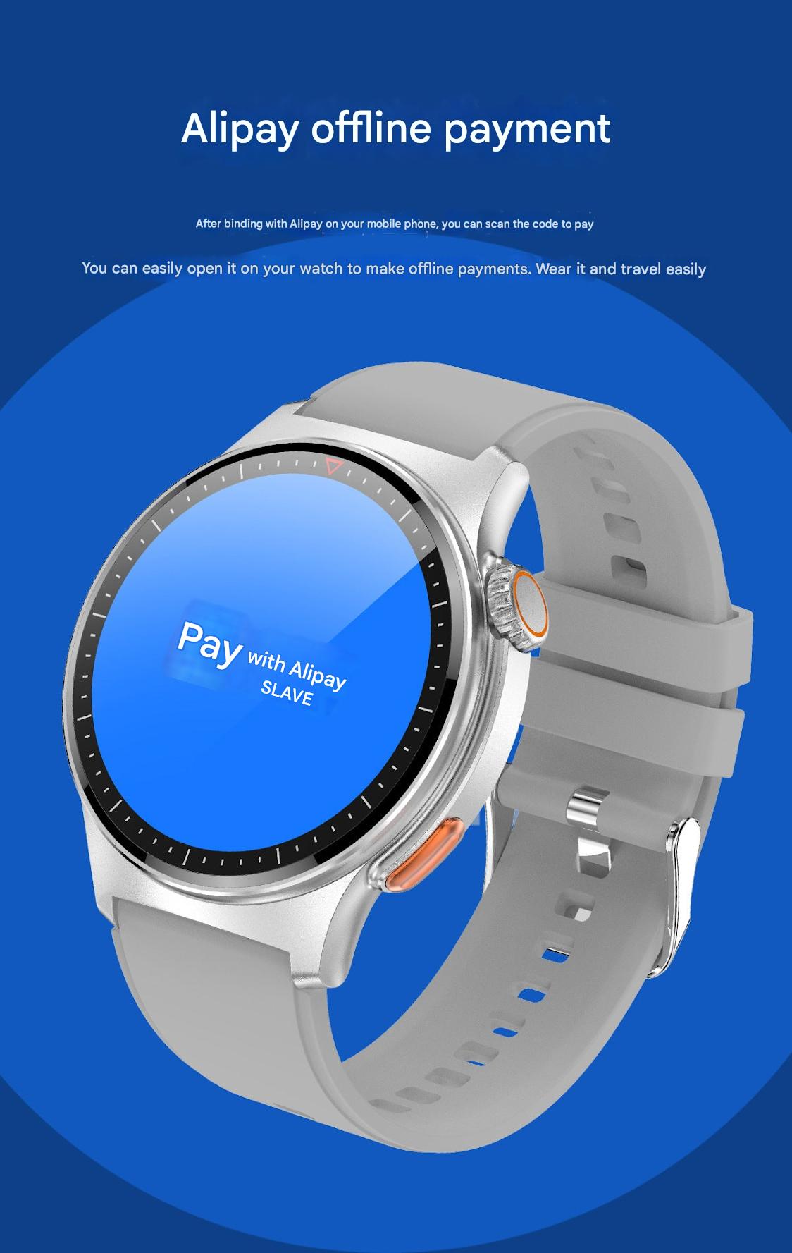 Detailed health tracking features of QW49 Smartwatch
