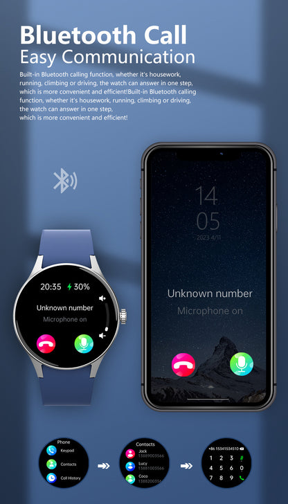 Fitness watch in a package