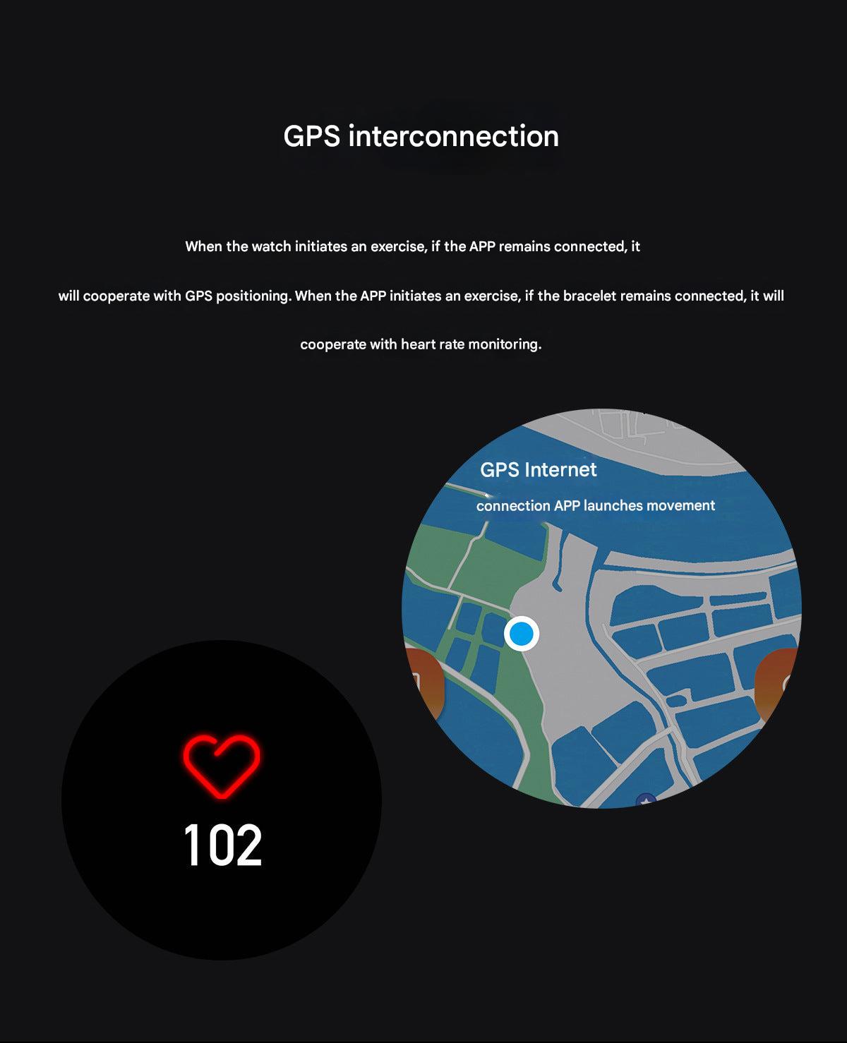 Detailed health tracking features of QW49 Smartwatch