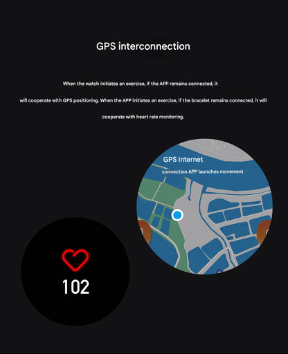 Detailed health tracking features of QW49 Smartwatch