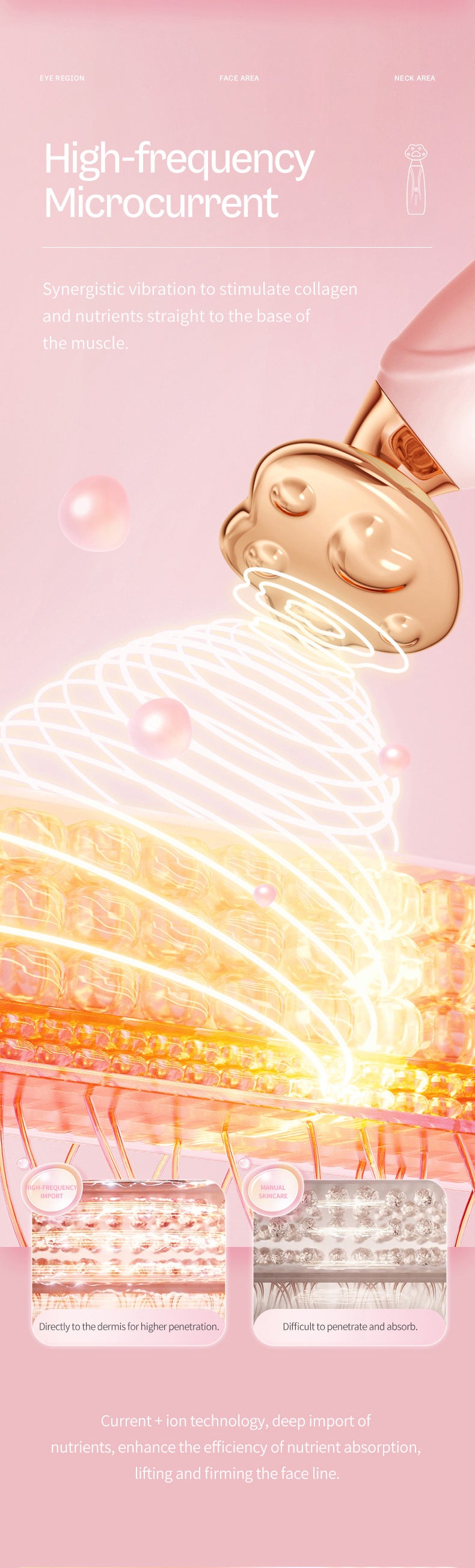Ultrasonic Facial Massage Device Image 8
