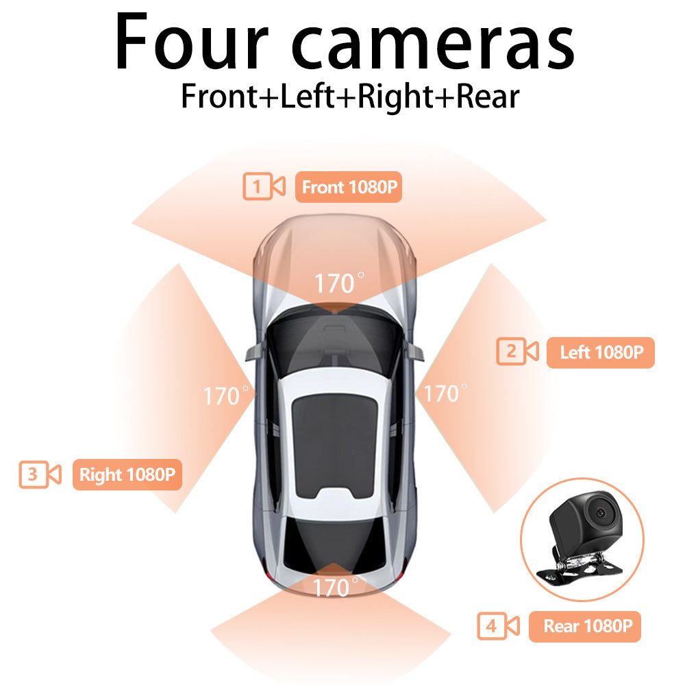 Yuecai dash cam showcasing 360-degree coverage