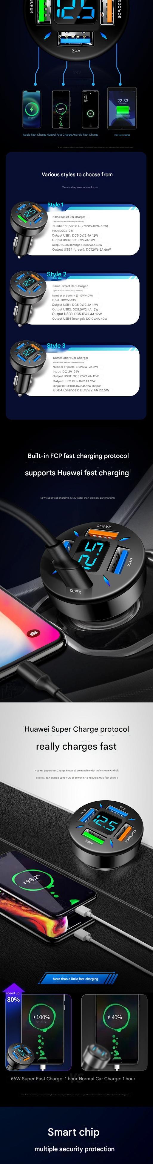 66W fast car charger