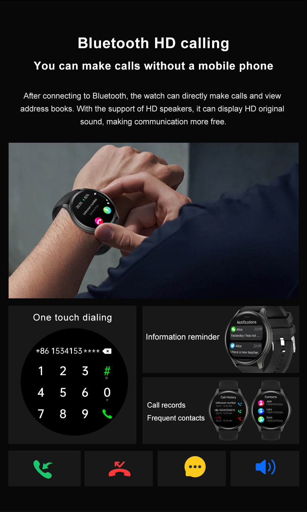 ZW60 Smartwatch AMOLED Display Front View