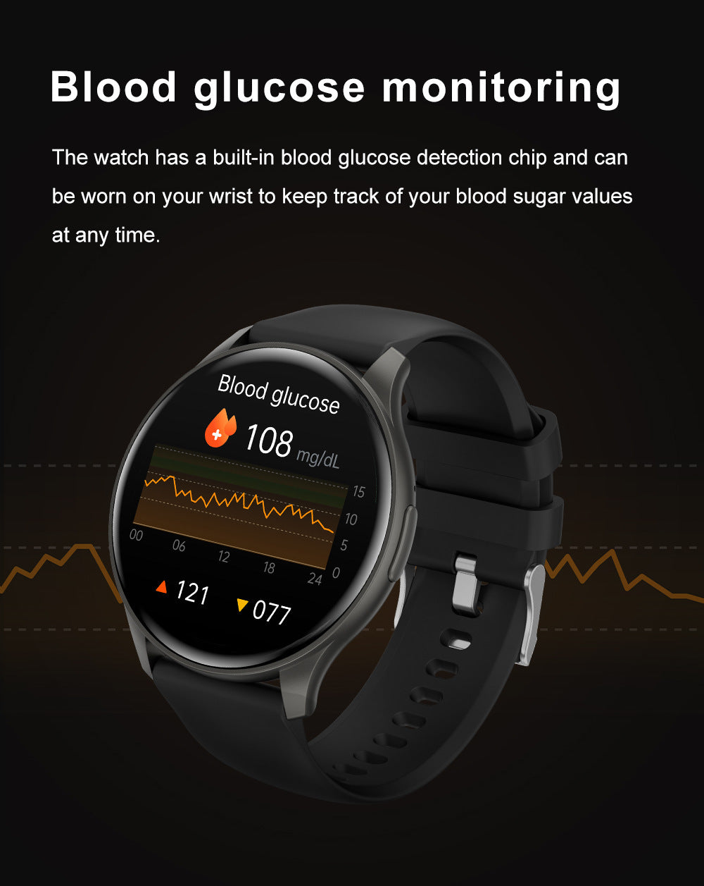 ZW60 Smartwatch Health Monitoring Features
