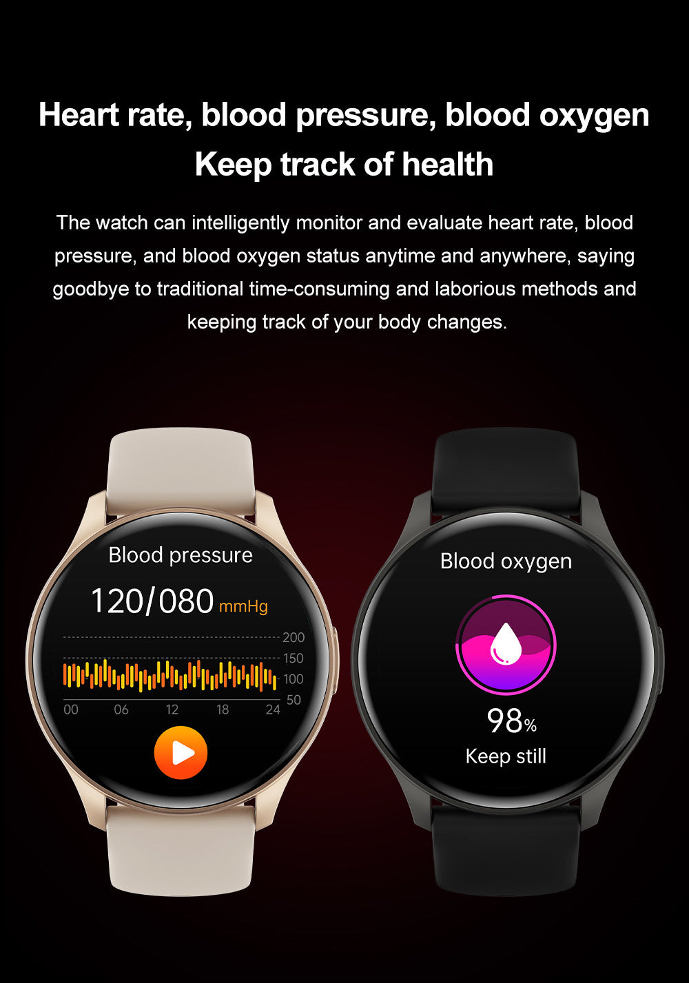 ZW60 Smartwatch Bluetooth Calling Functionality